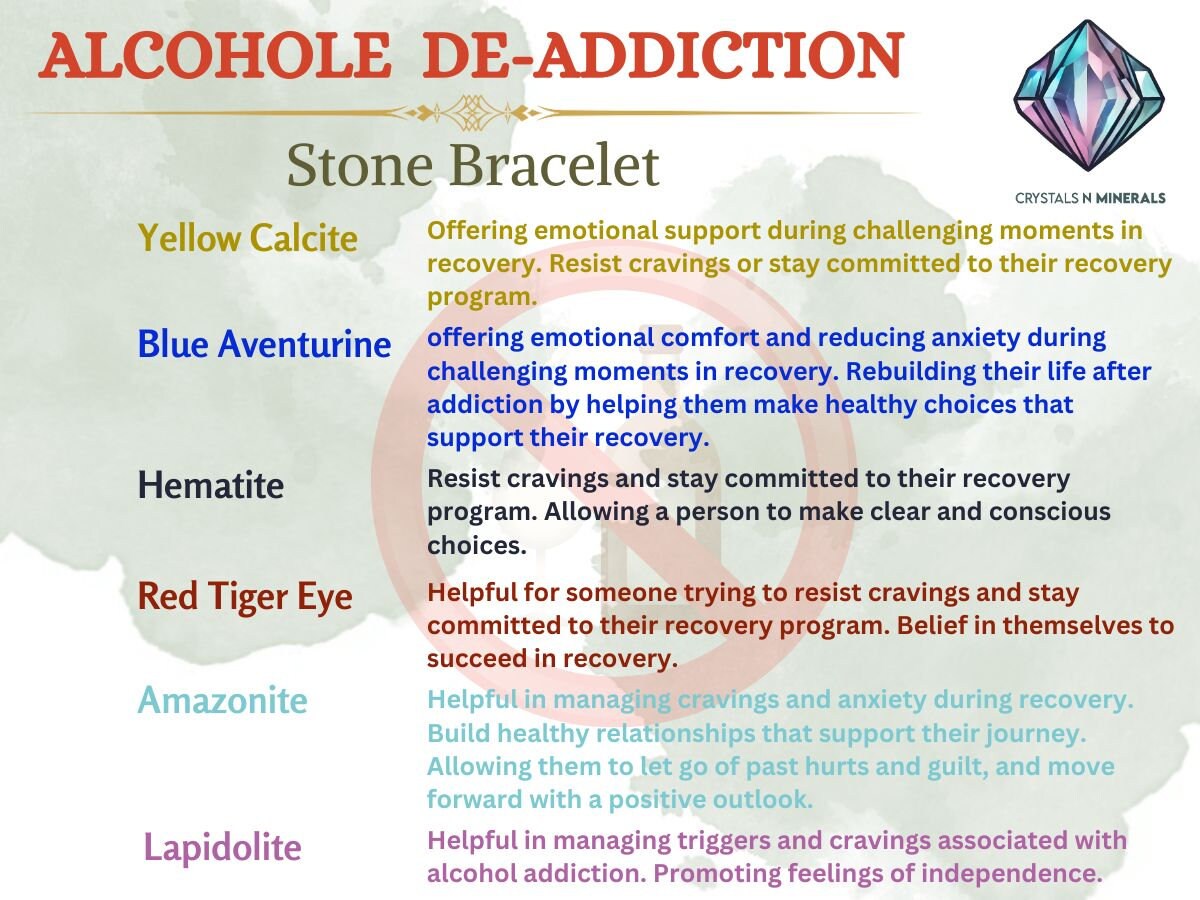 Path to Clarity – Sobriety & Support Stone Bracelet with Blue Aventurine, Hematite, Amazonite, Lepidolite, Red Tiger's Eye, Yellow Calcite