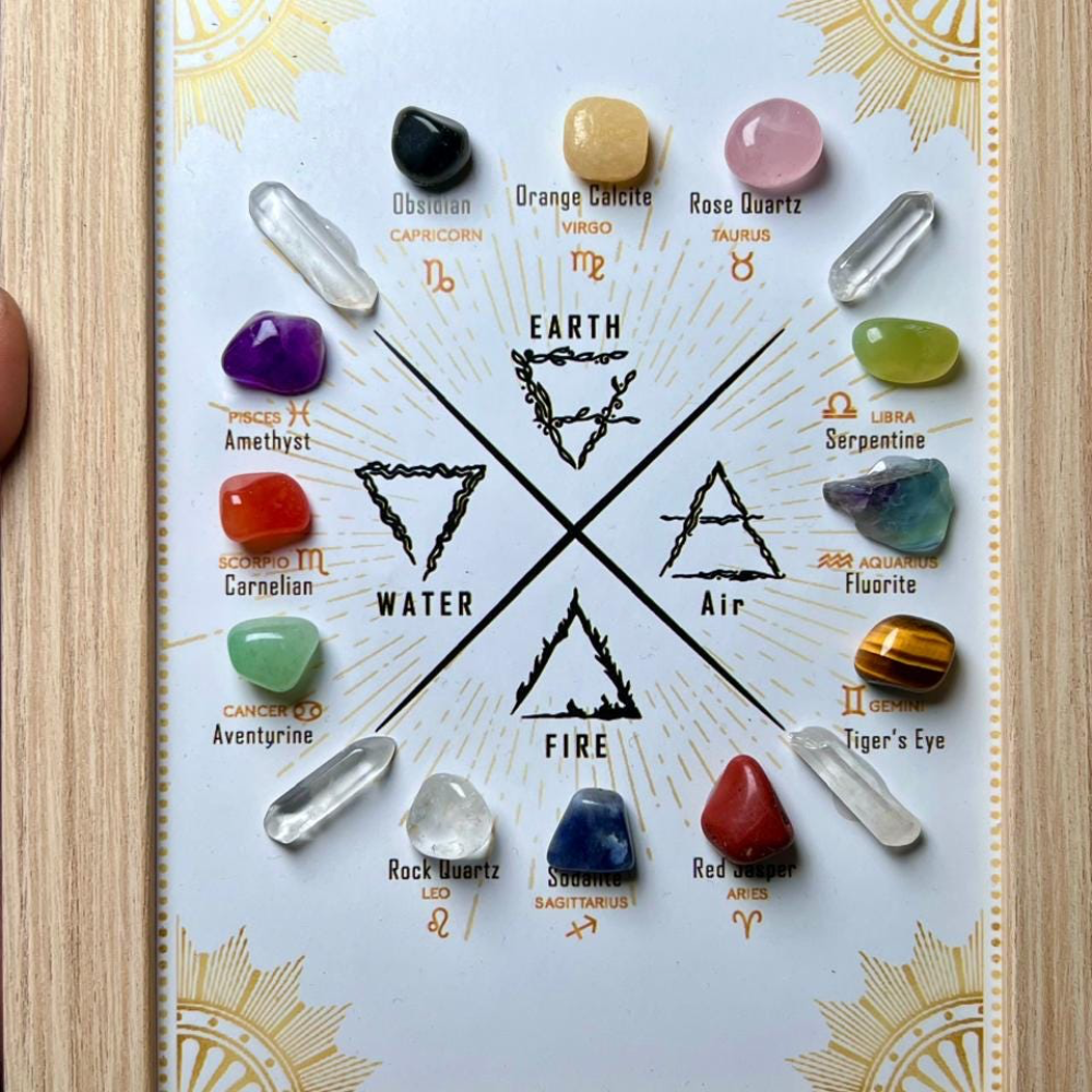 12 Zodiac Signs and 4 Elements Gemstone Crystal Set Decoration with Wooden Frame