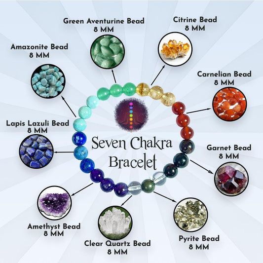 7 Seven Chakra Stone Garnet Carnelian Citrine Green Aventurine Amazonite Lapis Lazuli Amethyst With Pyrie and Himalaya Crystal 8 MM Bracelet