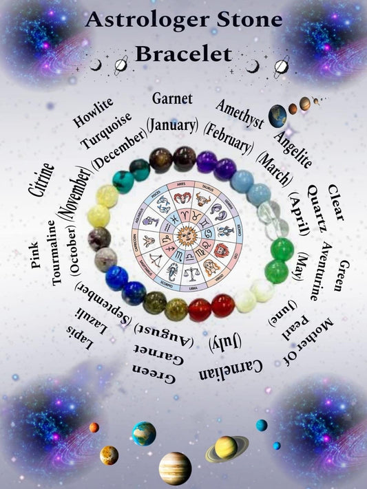 The Oracle Bracelet – 12 Sacred Stones of Insight - Garnet, Amethyst, Lapis, Citrine, Carnelian, Green Aventurine, Pink Tourmaline & More