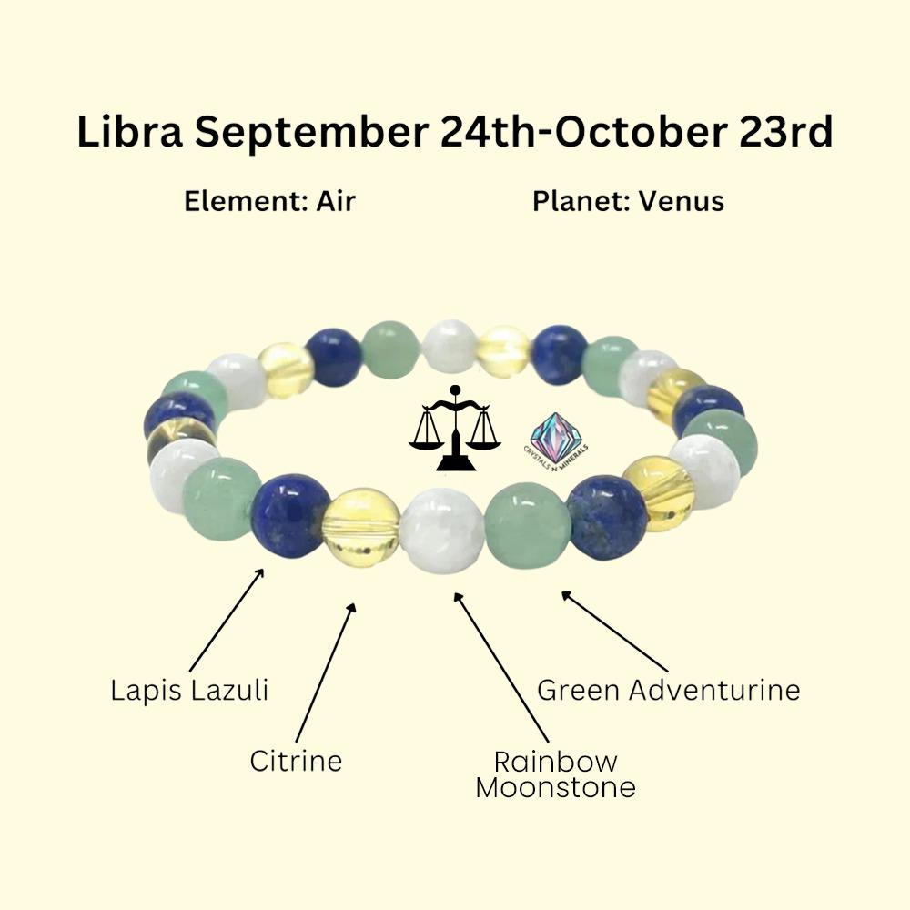 Libra Zodiac Sign Stone Bracelet Planet Venus Bracelet Element Air Bracelet Lapis Lazuli, Citrine ,R Moonstone, G Aventurine Bracelet 8 mm