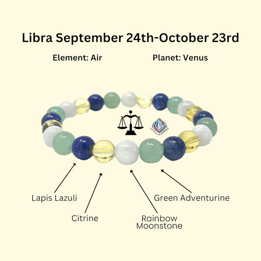 Libra Zodiac Sign Stone Bracelet Planet Venus Bracelet Element Air Bracelet Lapis Lazuli, Citrine ,R Moonstone, G Aventurine Bracelet 8 mm