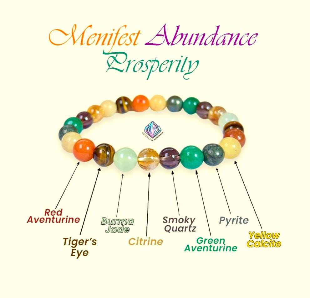 Menifest Abundance Prosperity Tiger's Eye, Barma Jade,Smoky Quartz,Pyrite ,Yellow Calcite,Red and Green Aventurine Stone 8 MM Beads Bracelet