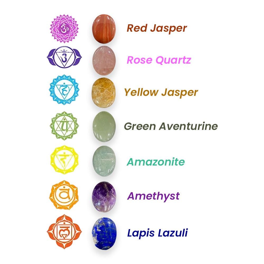 7 Seven chakra Worry Stone Red Jasper,Rose Quartz,Golden Healer Quartz,Green Aventurine,Amazonite,Lapis lazuli,Amethyst Stone For Gifting
