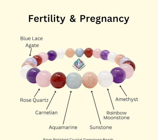 Fertility and Pregnancy Crystal Bracelet – Rose Quartz, Carnelian, Aquamarine, Sunstone, Rainbow Moonstone, Amethyst & Blue Lace Agate
