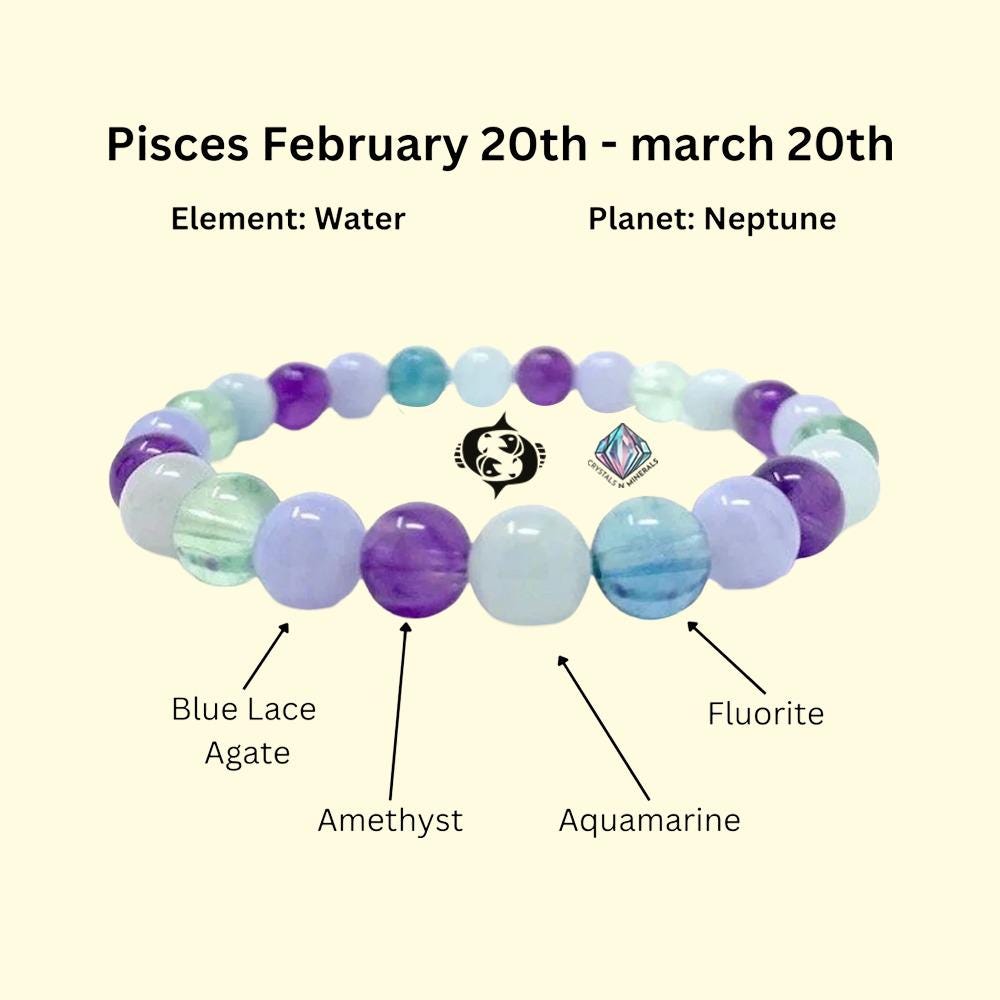 Pisces Zodiac Sign Stone Bracelet | Planet Neptune Element Water Bracelet | Blue Lace Agate, Amethyst, Aquamarine, Fluorite Bracelet
