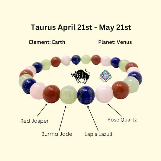 Taurus Zodiac Sign Stone Bracelet | Planet Venus Bracelet | Element Earth Bracelet | Red Jasper, Burma Jade, Lapis Lazuli,Rose Quartz