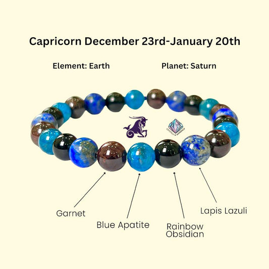Capricorn Zodiac Sign Stone Bracelet Planet Saturn Element Earth Bracelet, Garnet, Lapis Lazuli, R Obsidian, B Apatite Bracelet 8 mm