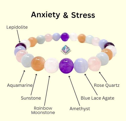 Anxiety and Stress Relief Crystal Bracelet – Aquamarine, Sunstone, Rainbow Moonstone, Amethyst, Blue Lace Agate, Rose Quartz and Lepidolite
