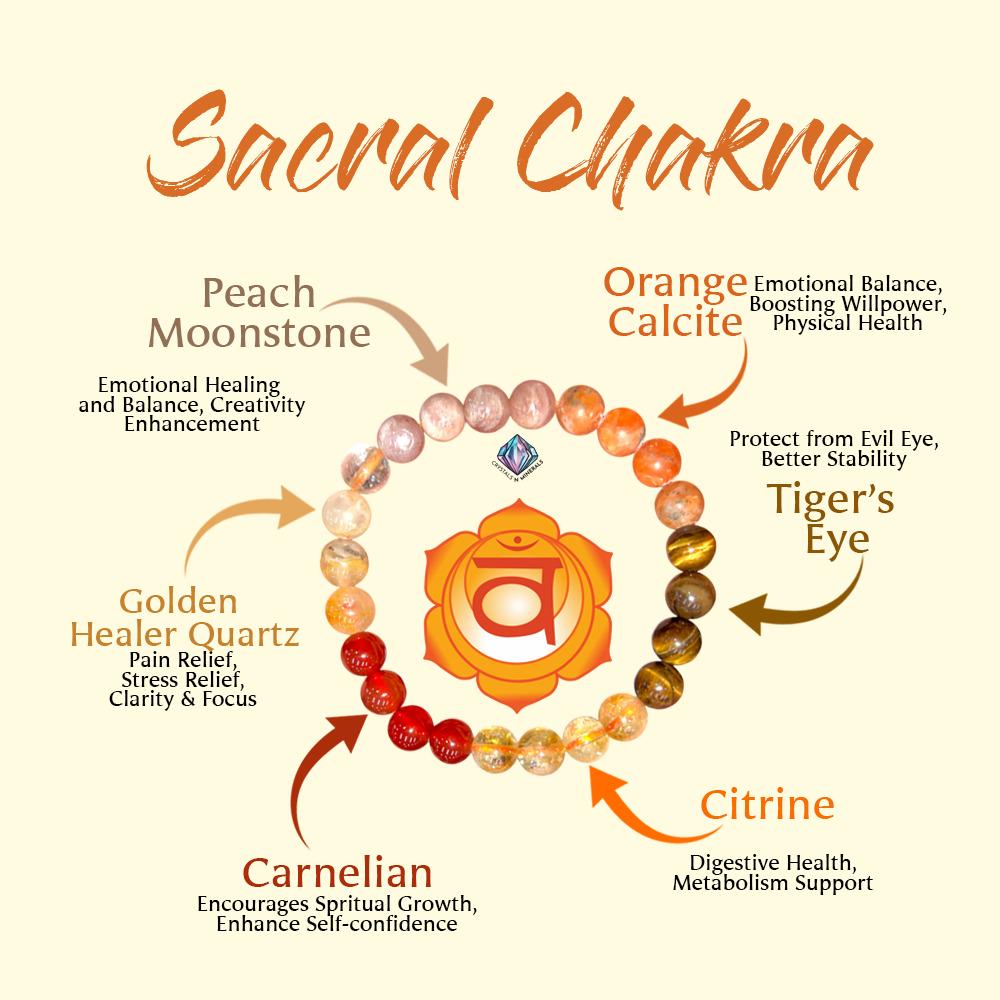 Sacral Chakra Stone Bracelet l Peach Moonstone, Sunstone, Tiger Eye, Citrine, Carnelian, Golden Healer Quartz Stone 8 MM Beads Bracelet