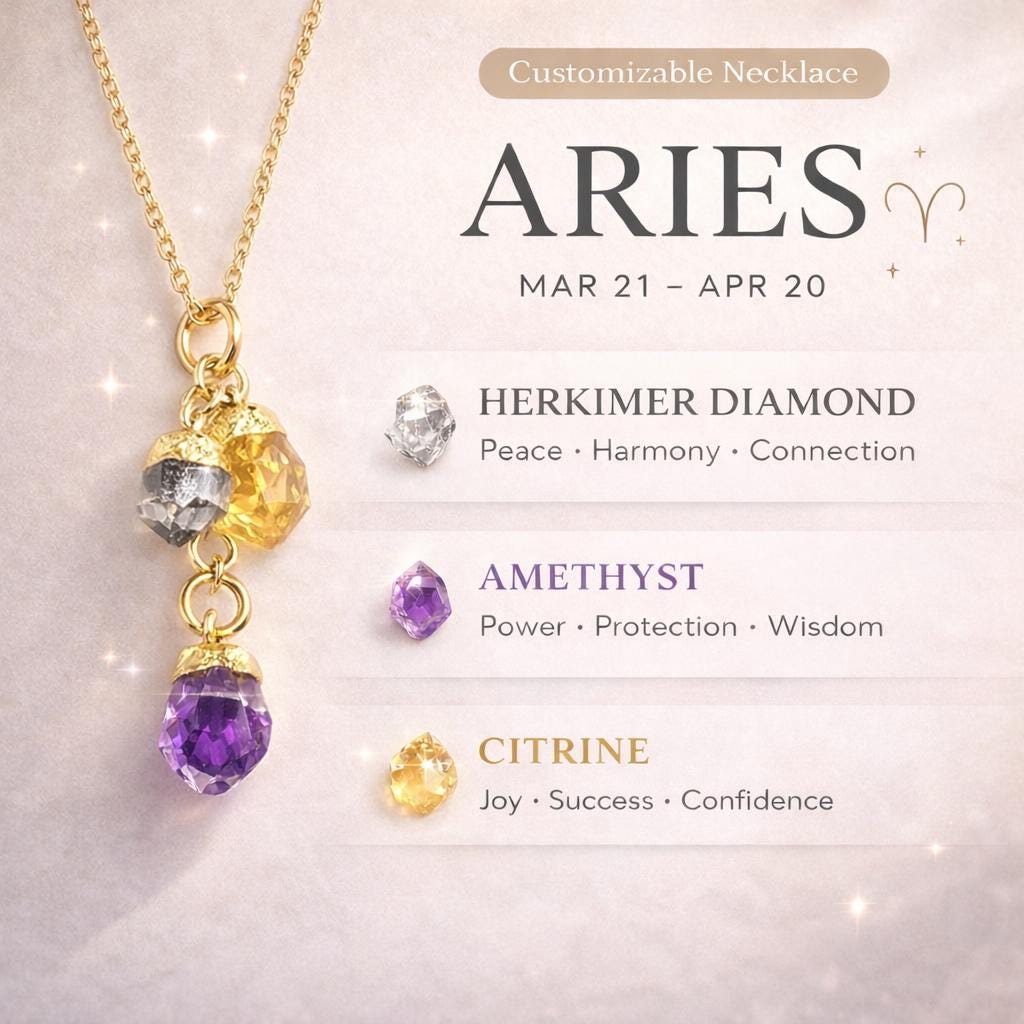 Aries Zodiac Necklace: Raw Herkimer, Amethyst, Citrine, Birthstone, Gift for Mom, Mothers Day Gift
