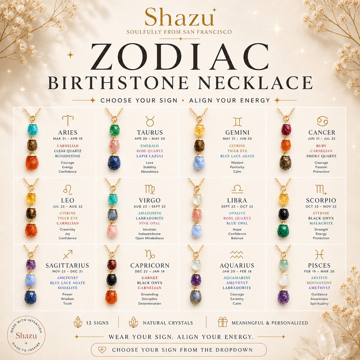 Zodiac Birthstone Necklace – 12 Astrology Signs Crystal Pendant, Personalized Star Sign Jewelry Gift for Her