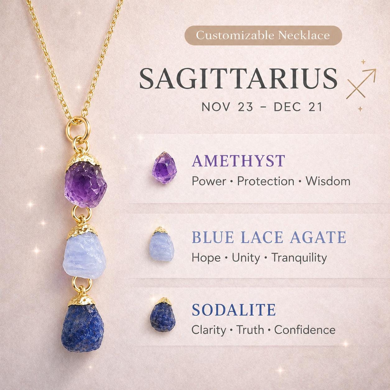 Sagittarius Zodiac Necklace: Raw Amethyst, Blue Lace Agate and Sodalite