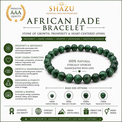 May include: A circular bracelet made of polished, dark green African jade beads. The image includes text detailing the stone's properties, ethical sourcing, and bead size options ranging from 6mm to 12mm, presented in a clear, informative layout.