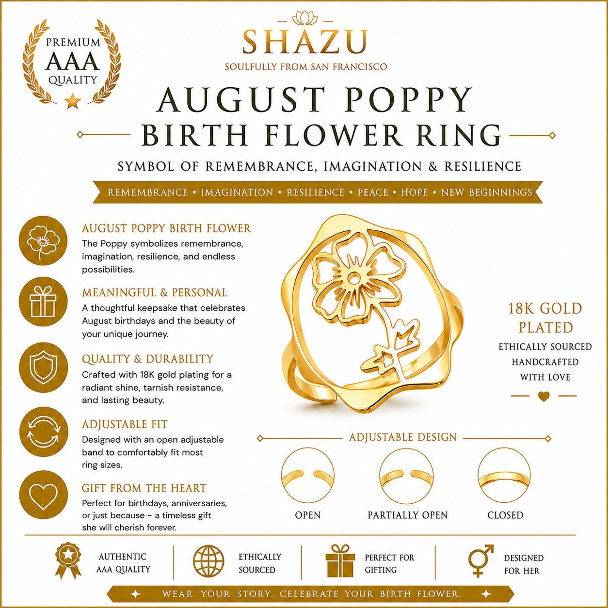 May include: A gold-colored ring featuring an open-work poppy flower design. The text on the image reads SHAZU, AUGUST POPPY BIRTH FLOWER, SYMBOL OF REMEMBRANCE, IMAGINATION &amp; RESILIENCE, 18K GOLD PLATED, and illustrates an adjustable band design.