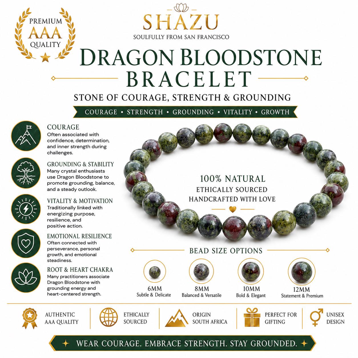 May include: A circular bracelet made of natural dragon bloodstone beads in shades of dark green and deep red. The image includes text labels for bead sizes ranging from 6mm to 12mm, along with descriptive text about the stone's properties.