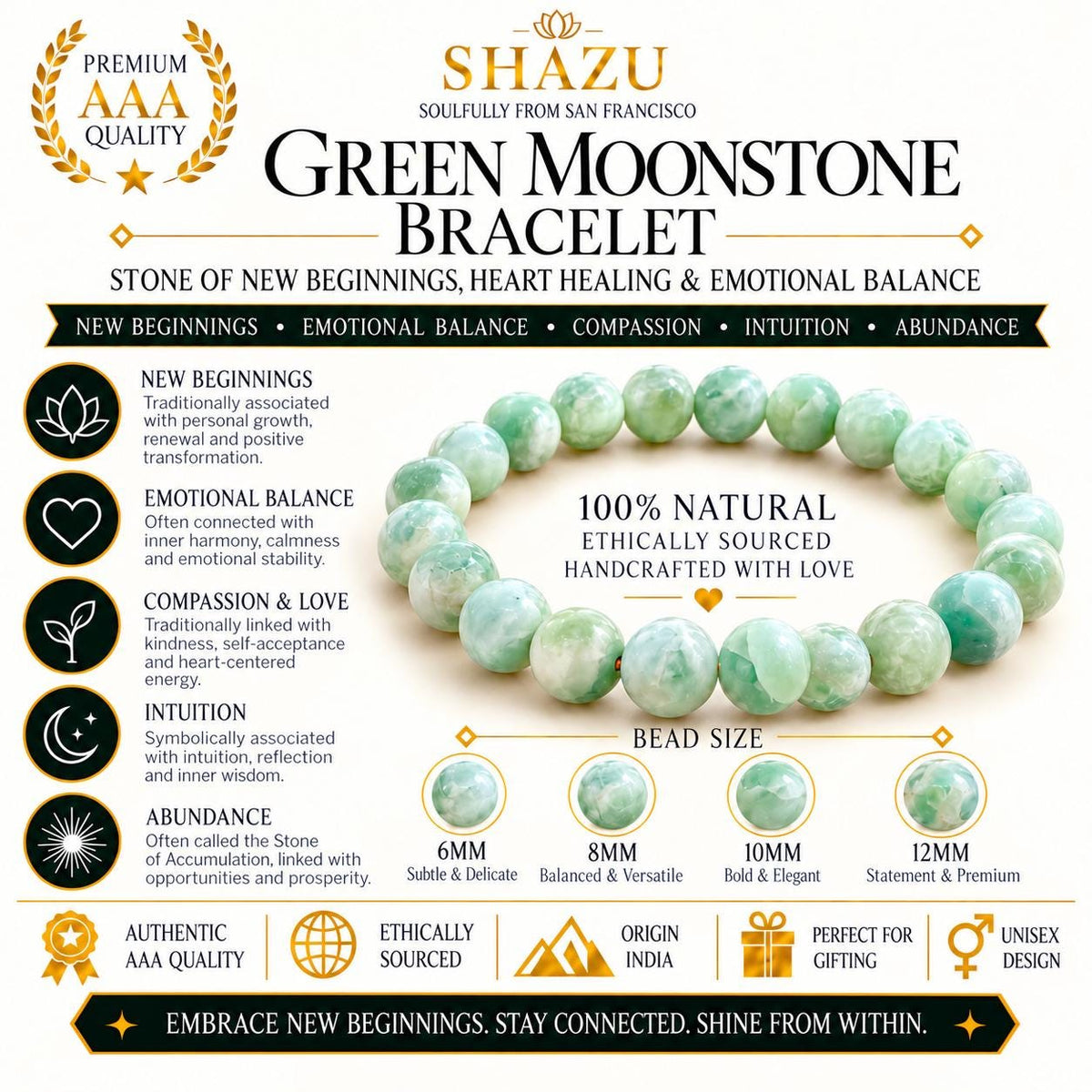 Green Moonstone Bracelet — Quiet Intuition